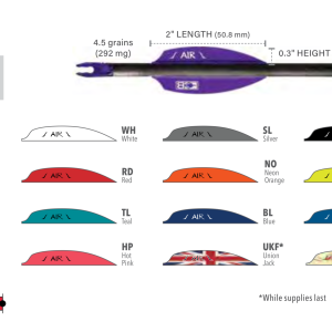 پر BOHNING مدل AIR